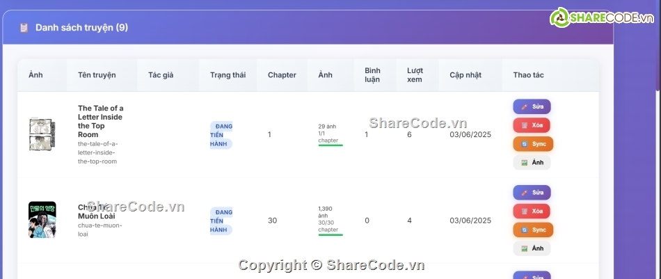 Code web,code đọc truyện,web đọc truyện,crawl data,webste đọc truyện có crawl